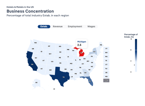State & Provincial Reports