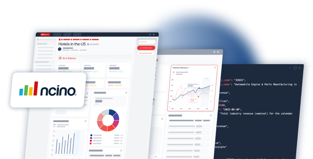 Screen of an IBISWorld nCino Integration