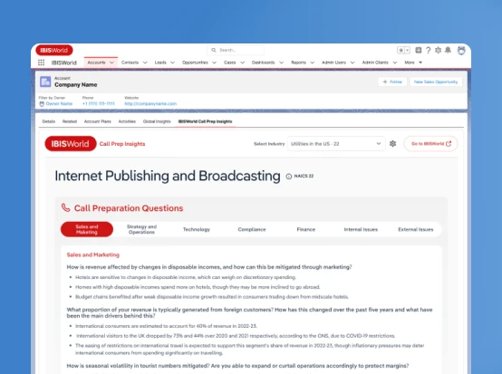 Screen of Salesforce with IBISWorld integration