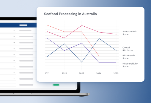 Screen showing a IBISWorld data graph