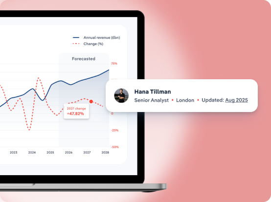 Screen with IBISWorld industry data showing shifts