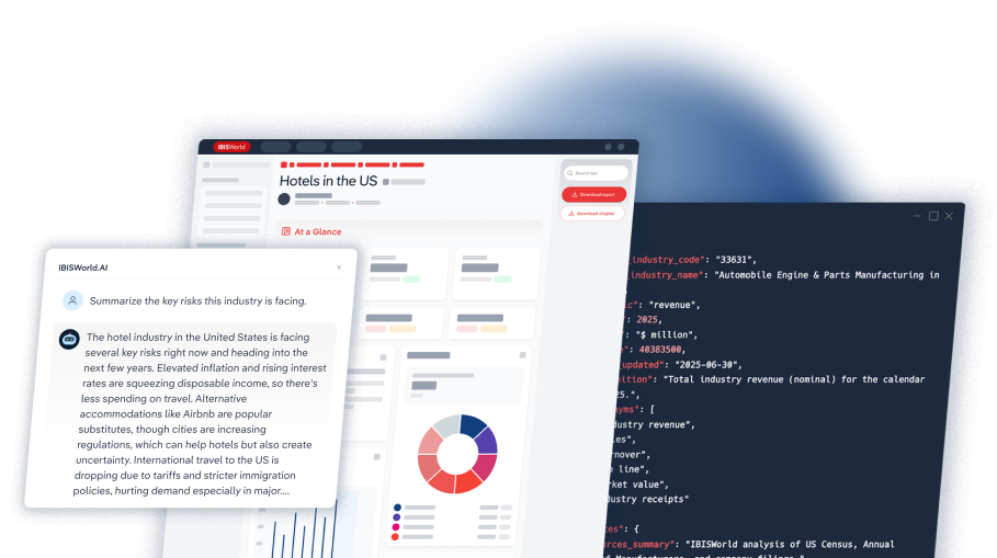 Screen of IBISWorld Industry Research Forecasting Data