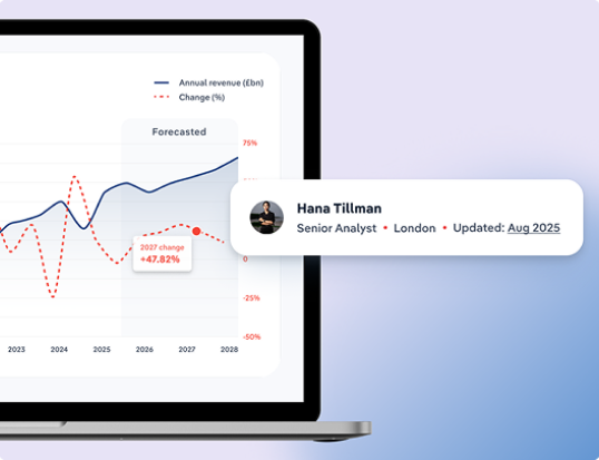 Screen of IBISWorld risk management