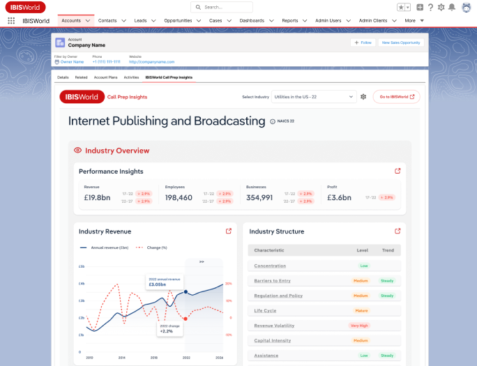 Lightning-quick insights that improve outcomes