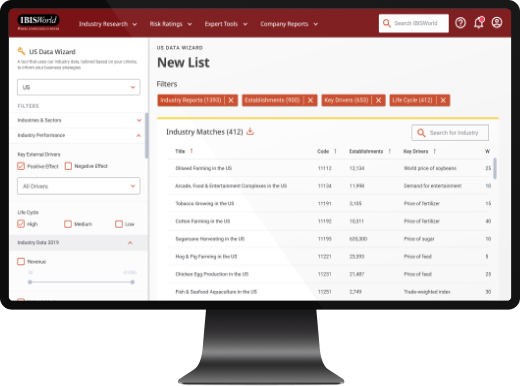 Industry Data Wizard by IBISWorld